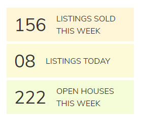 Home Sale Reports